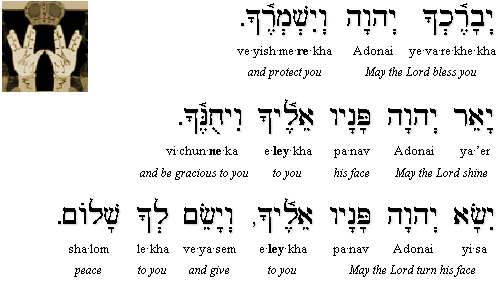 blessed in hebrew